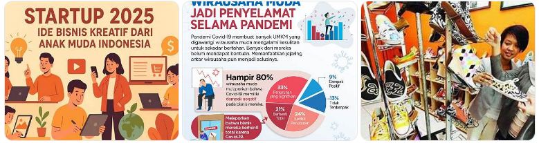 anak muda dan perubahan sosial