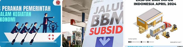 latihan soal ekonomi SMA