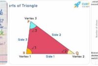 kumpulan soal UTBK Tahun sebelumnya