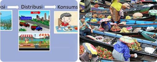 latihan soal ips kelas 8