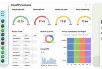 latihan soal PAT SMA