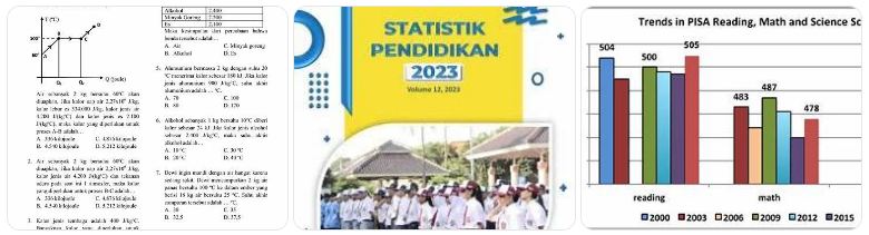 kumpulan soal IPA SMP