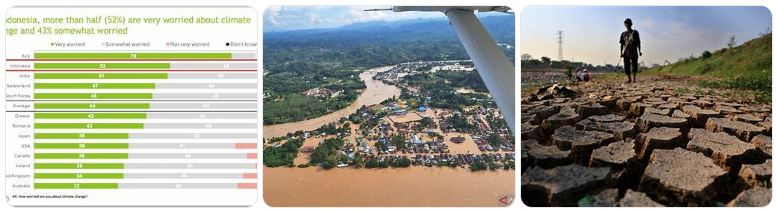 pembangunan berkelanjutan dan masyarakat