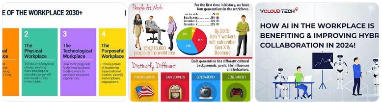 konflik antar generasi di lingkungan kerja