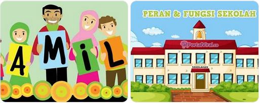 latihan soal ips kelas 8