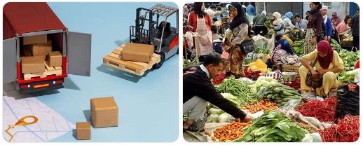 Soal teknis PPPK guru IPS