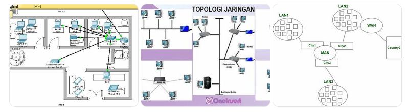 Soal PPPK operator komputer