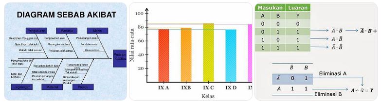 Soal CPNS umum semua jurusan